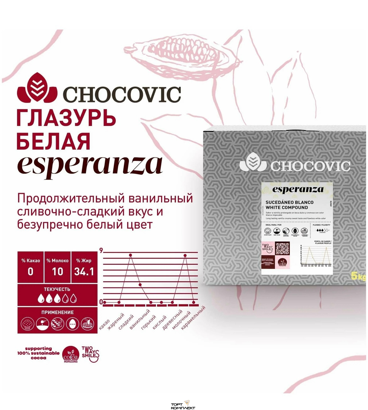 Глазурь Chocovic Esperanza Белая 1,5кг